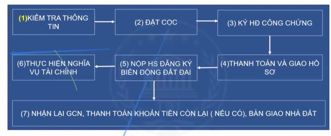 04506a0c90b00d105a08b07f01e071007032021005098086_1051.