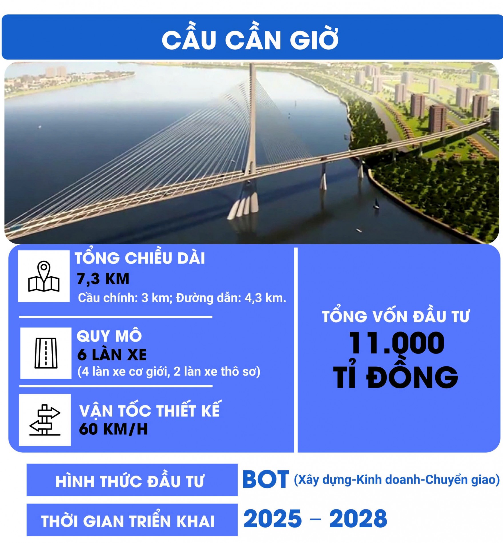 gia_m2_du_an_vinhomes_can_gio_