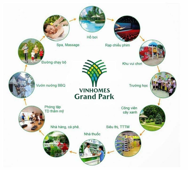 tienichnoikhuvinhomesgrandpark