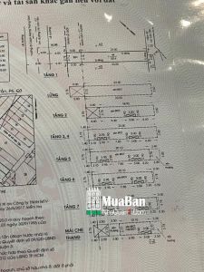 Bán nhà  #59 Võ Văn Tần, Phường Võ Thị Sáu, Quận 3